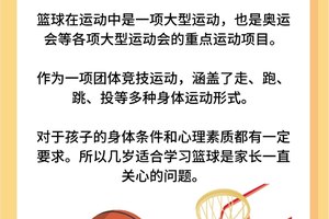 青少年篮球训练的好处